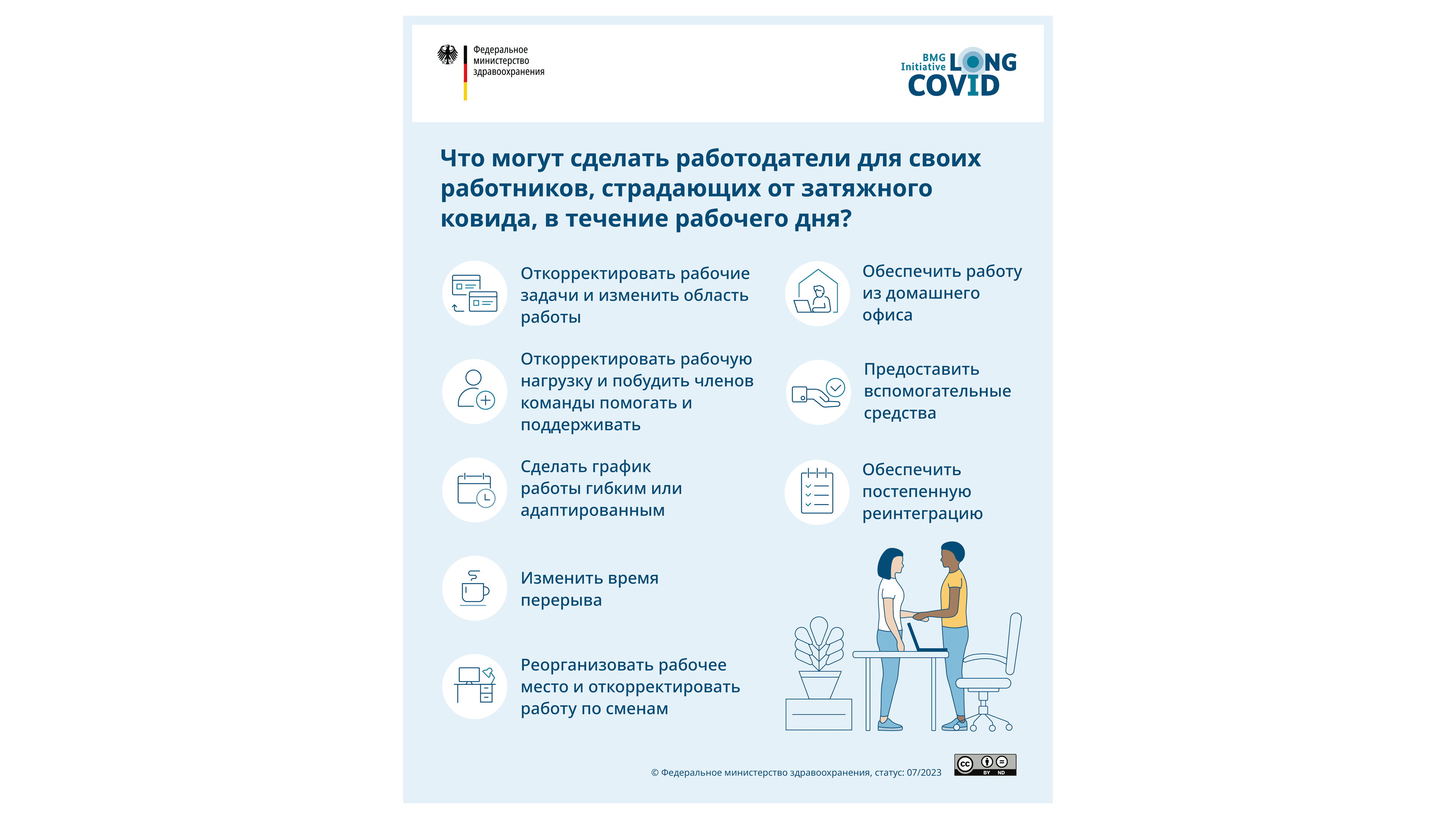 Графика: Советы о том, что работодатели могут сделать для сотрудников с Long COVID в их повседневной рабочей жизни