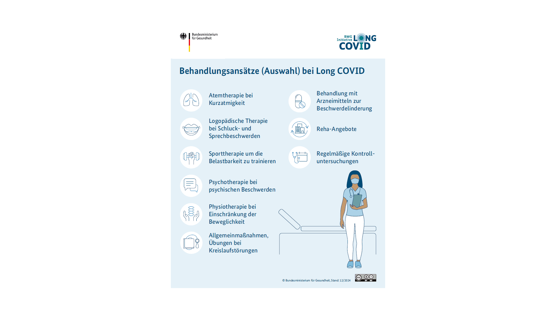 Die Grafik zeigt eine Infografik zu Behandlungsansätzen bei Long COVID