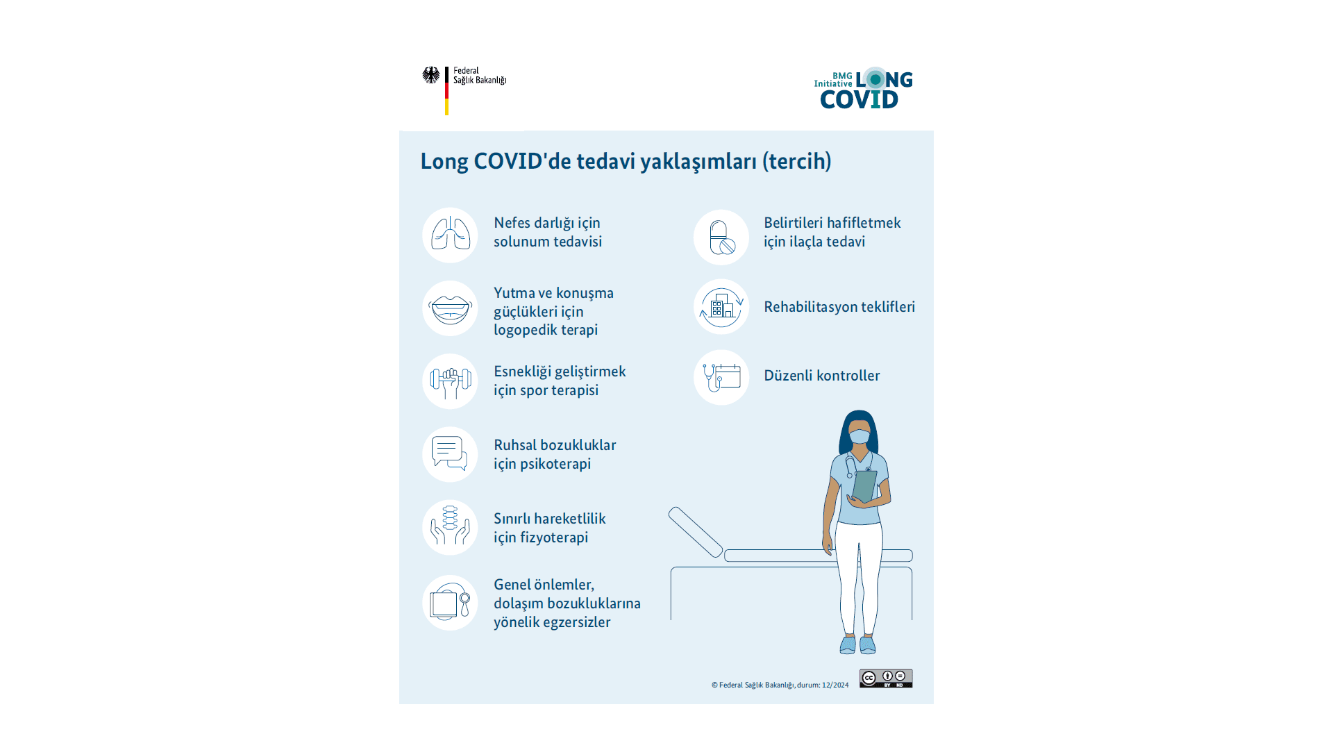 Grafikte Long COVID için tedavi yaklaşımlarına ilişkin bir infografik gösterilmektedir