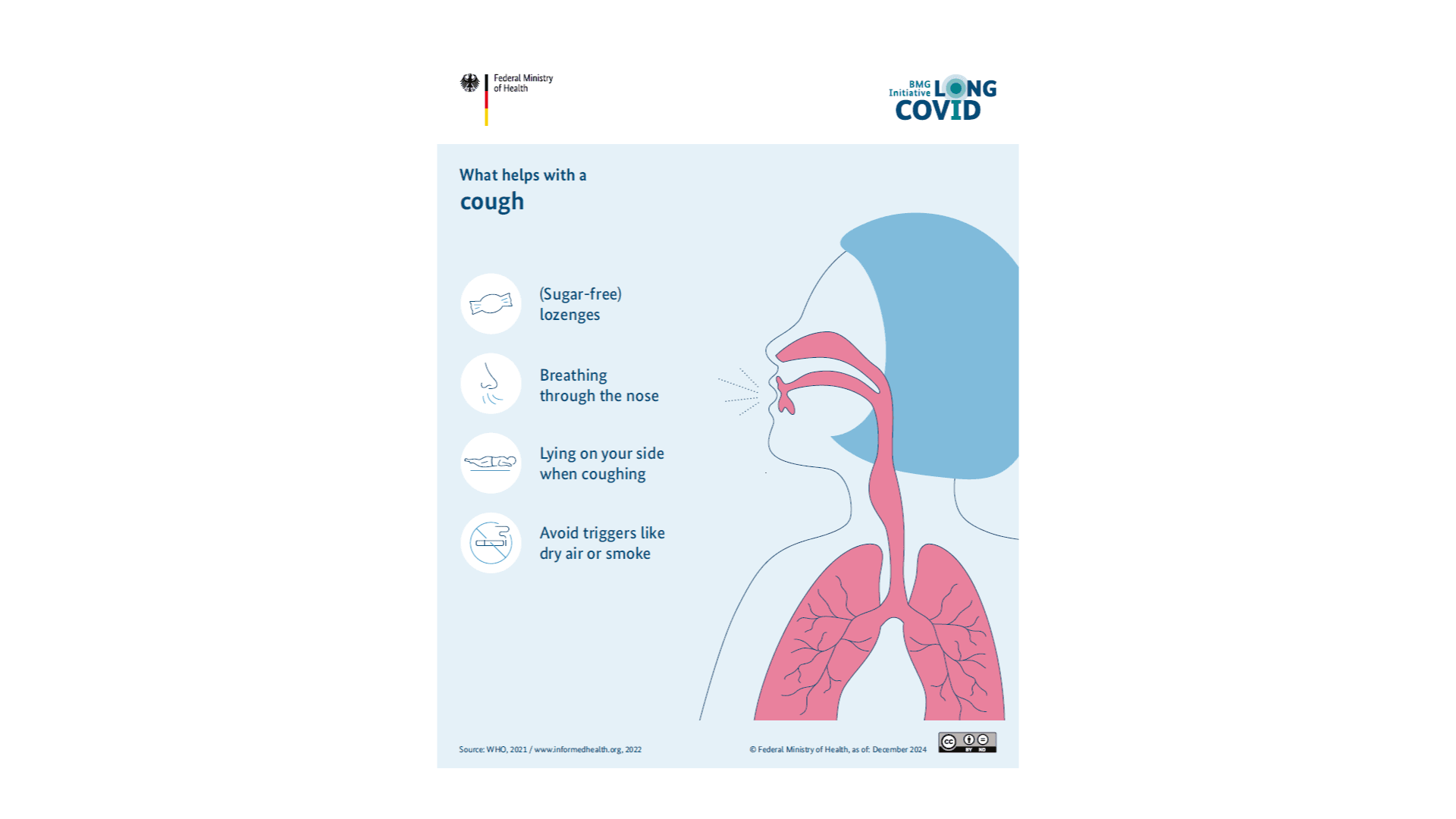 The graphic shows an infographic that explains what helps with a cough if you have Long COVID.
