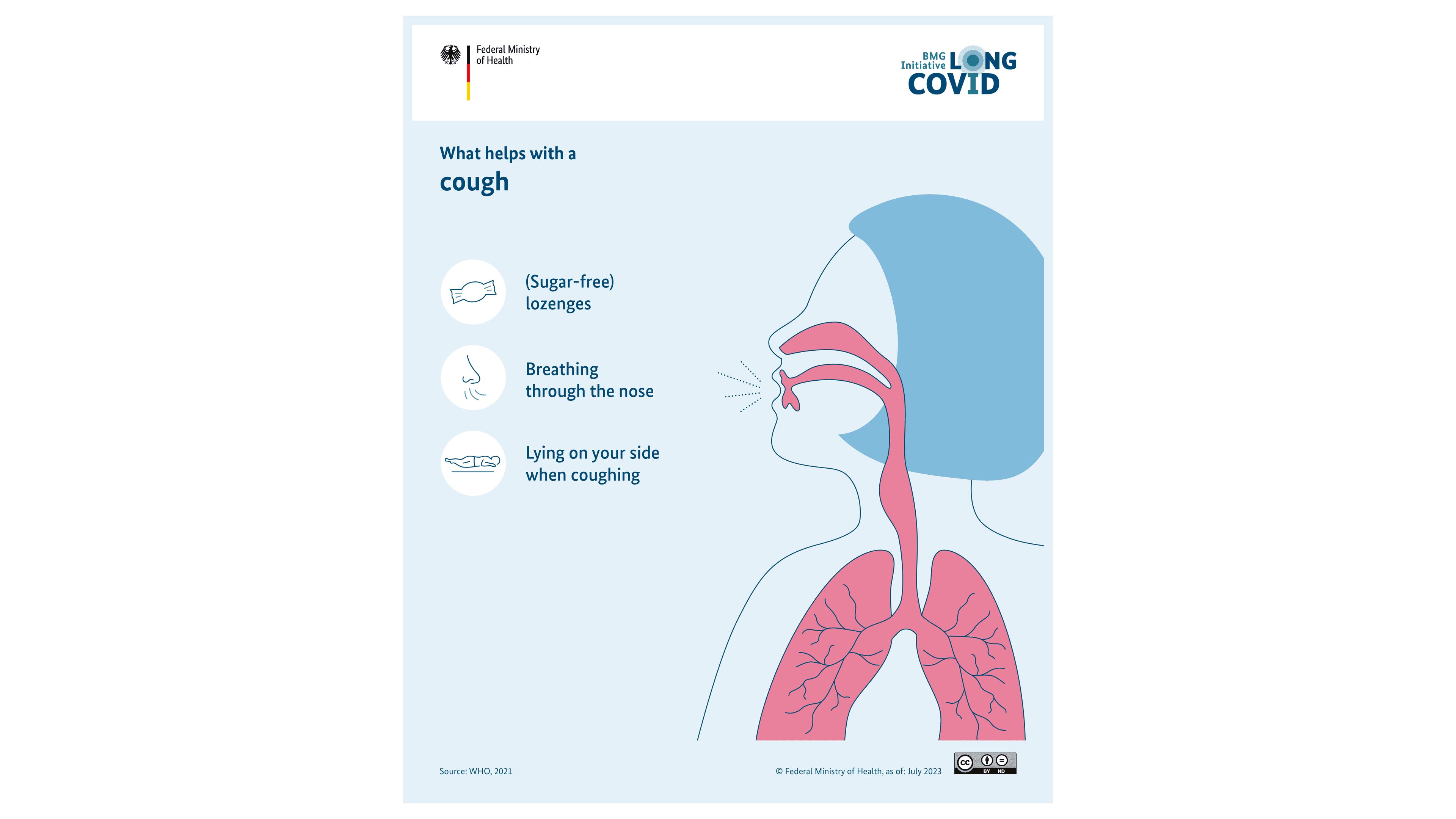 Diagram: Tips on dealing with cough, human body is shown in cross section with respiratory tract