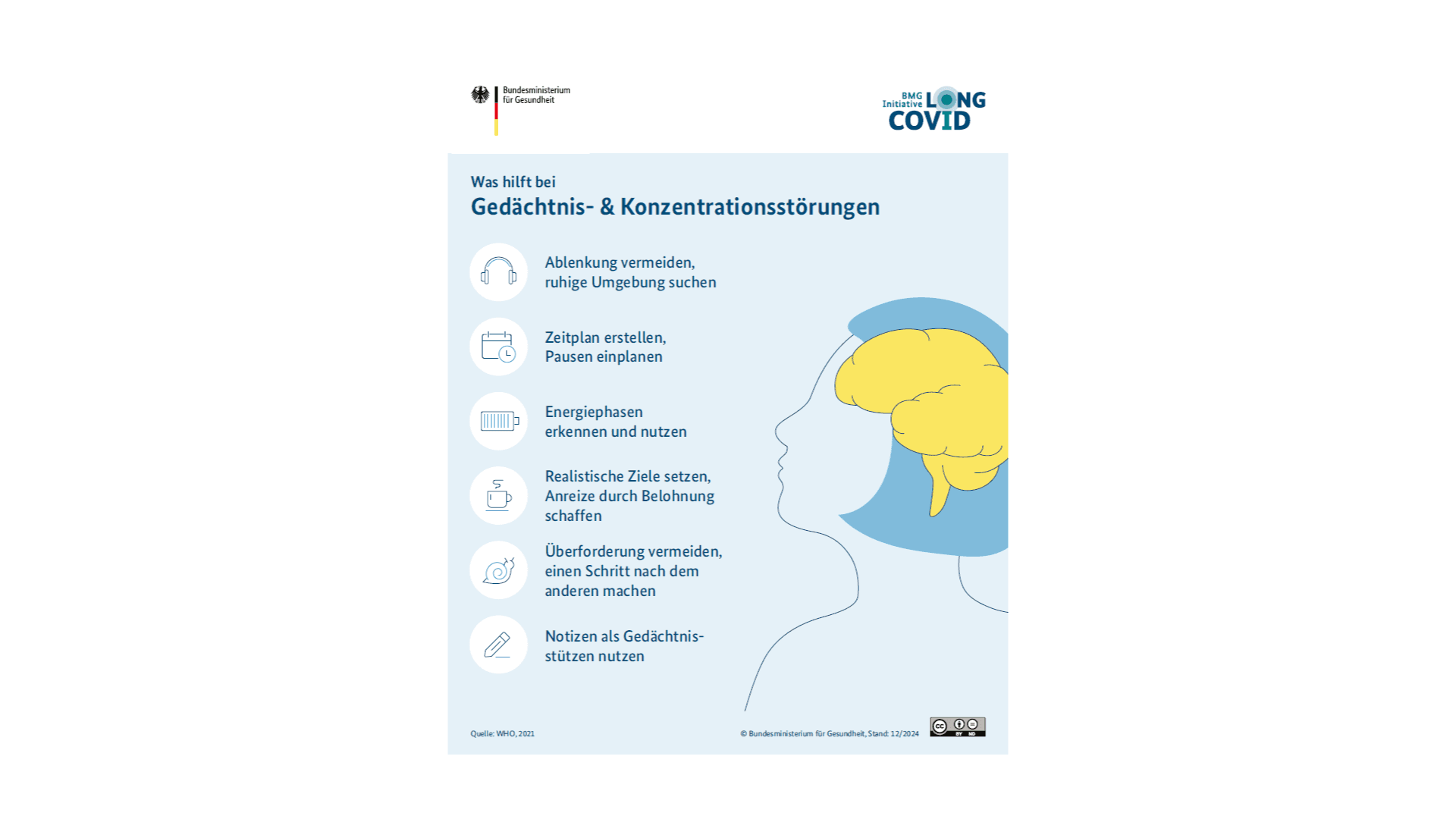 Die Grafik zeigt eine Infografik, die über Gedächtnis- und Konzentrationsstörungen bei Long COVID informiert.