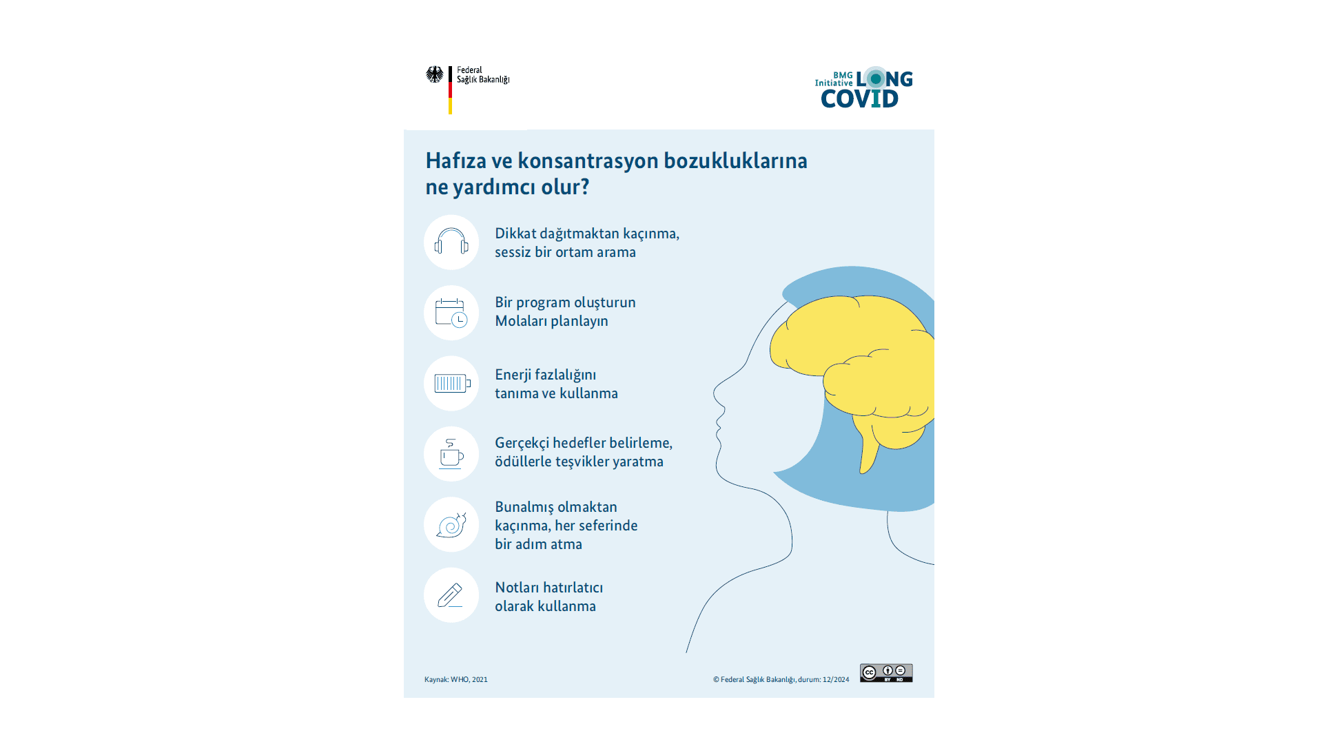 Grafik, Long COVID'de hafıza ve konsantrasyon bozuklukları hakkında bilgi veren bir infografiği göstermektedir.