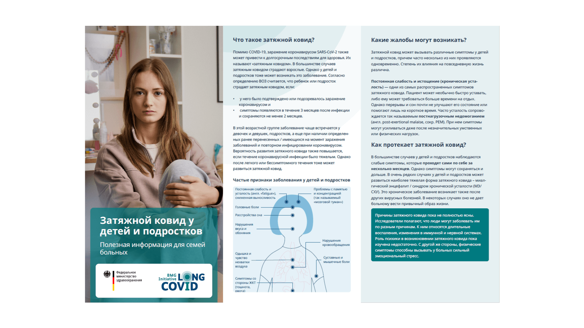 Листовка: Длительный COVID у детей и подростков - полезная информация для пострадавших семей