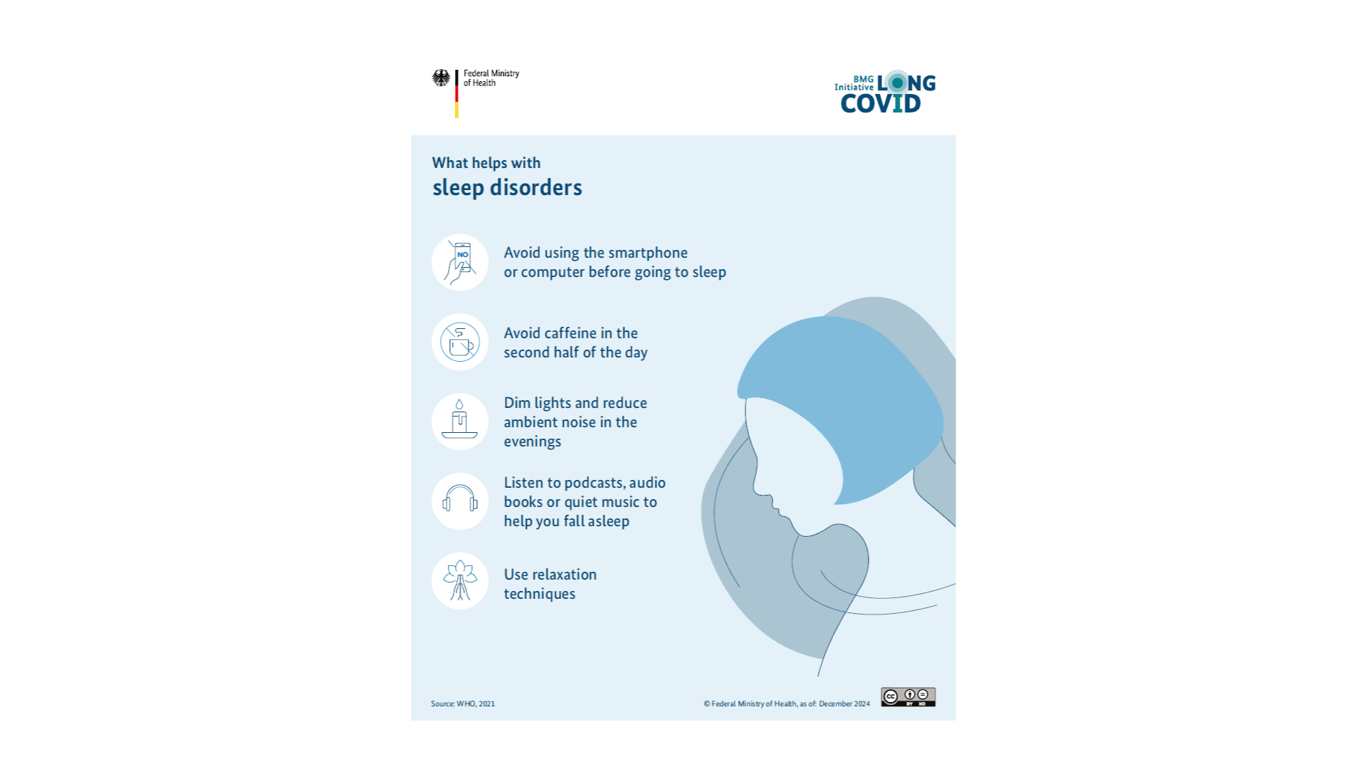 The graphic shows an infographic that explains what helps with sleep disorders if you have Long COVID.