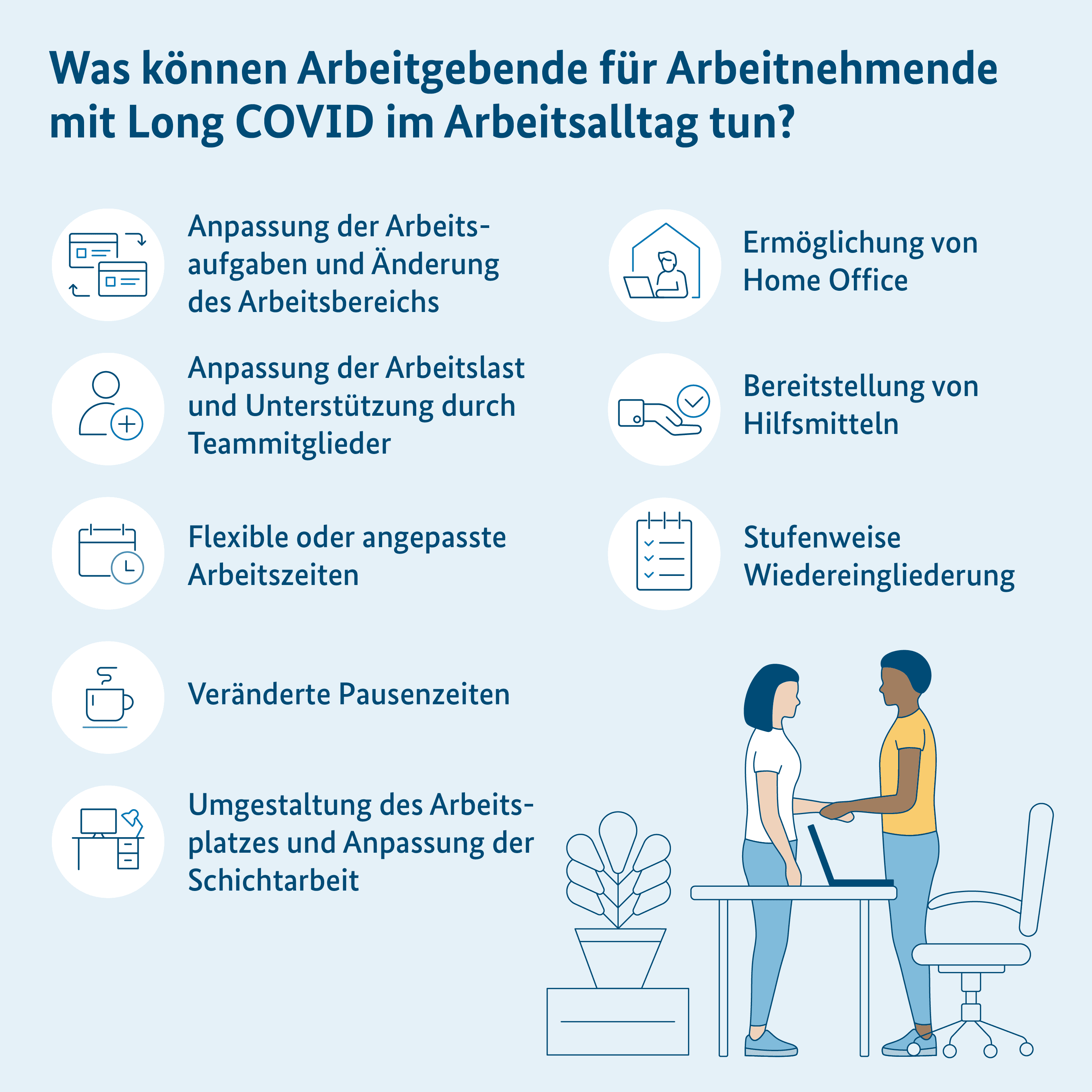 Hinweise, was Arbeitgebende für Arbeitnehmende mit Long COVID im Arbeitsalltag tun können