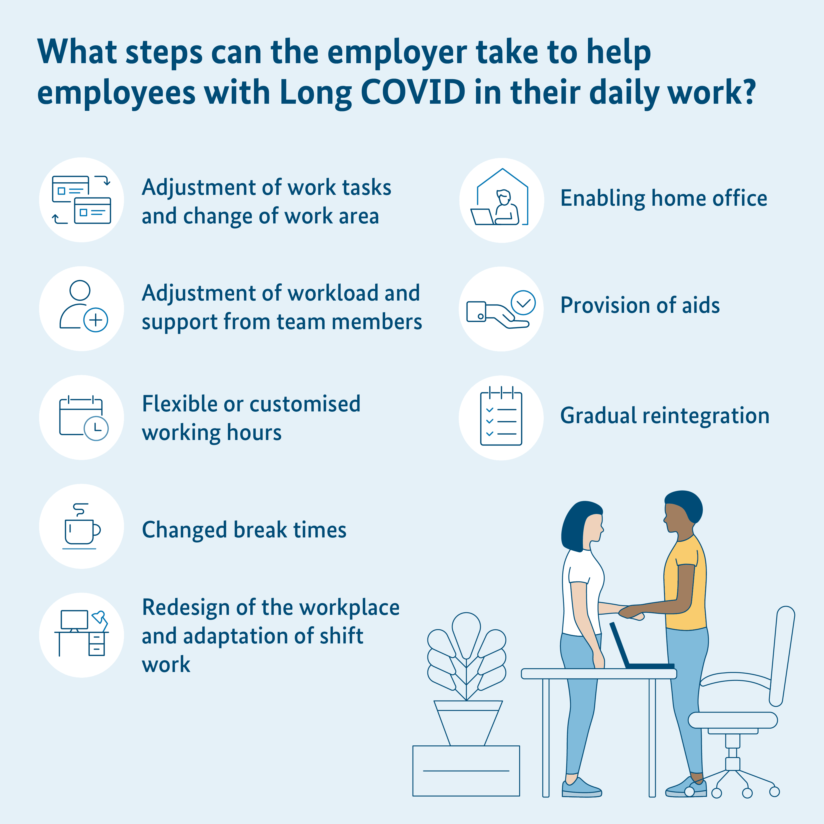 Graphic: Notes on what employers can do for employees with Long COVID in their everyday working life 
