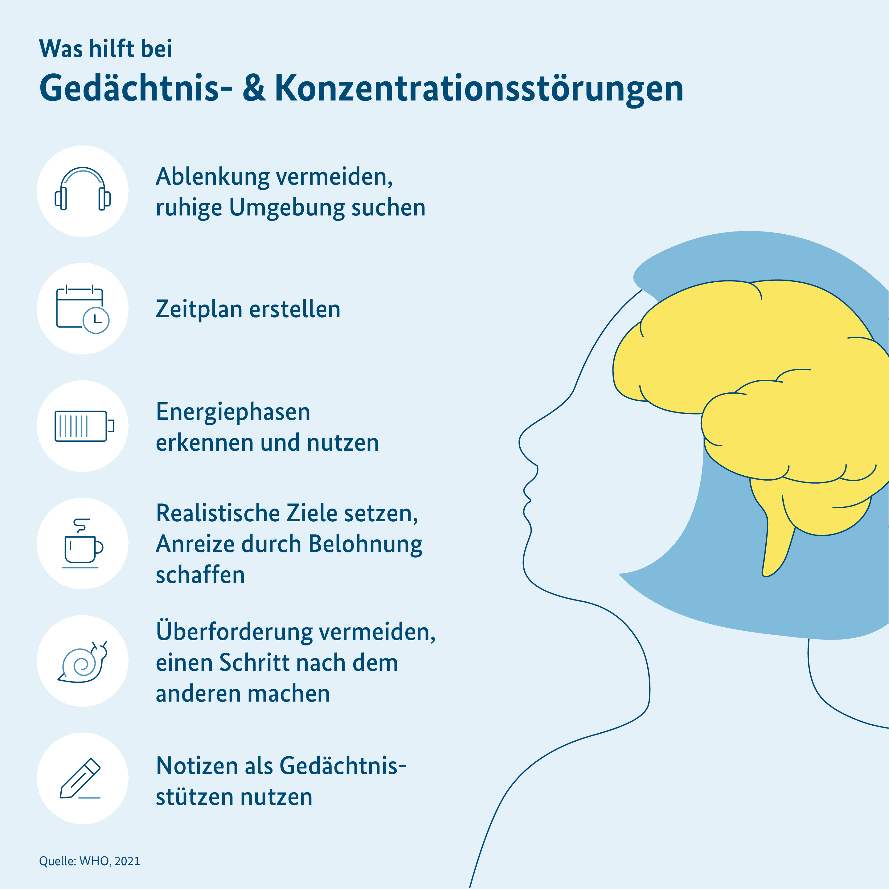 Grafik: Umgang mit Gedächtnis- und Konzentrationsbeschwerden, man sieht eine Illustration des Gehirns im menschlichen Körper sowie Tipps
