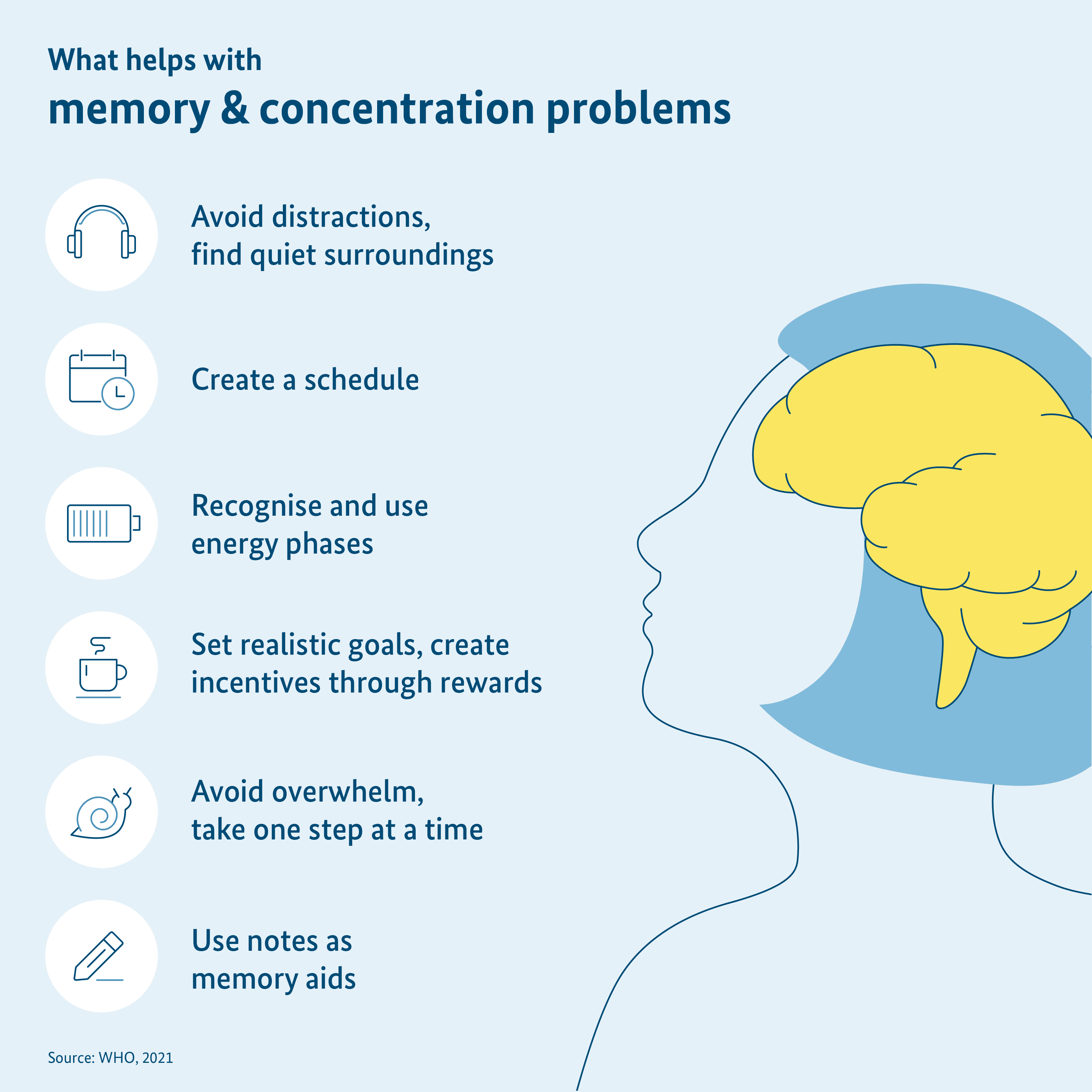 Graphic: Dealing with memory and concentration problems, you can see an illustration of the brain in the human body as well as tips